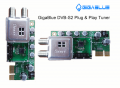 GigaBlue DVBS2 750x524.png